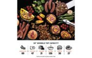 Blackstone 36" Original Omnivore Griddle/Airfryer Combo with Hood - Image 5